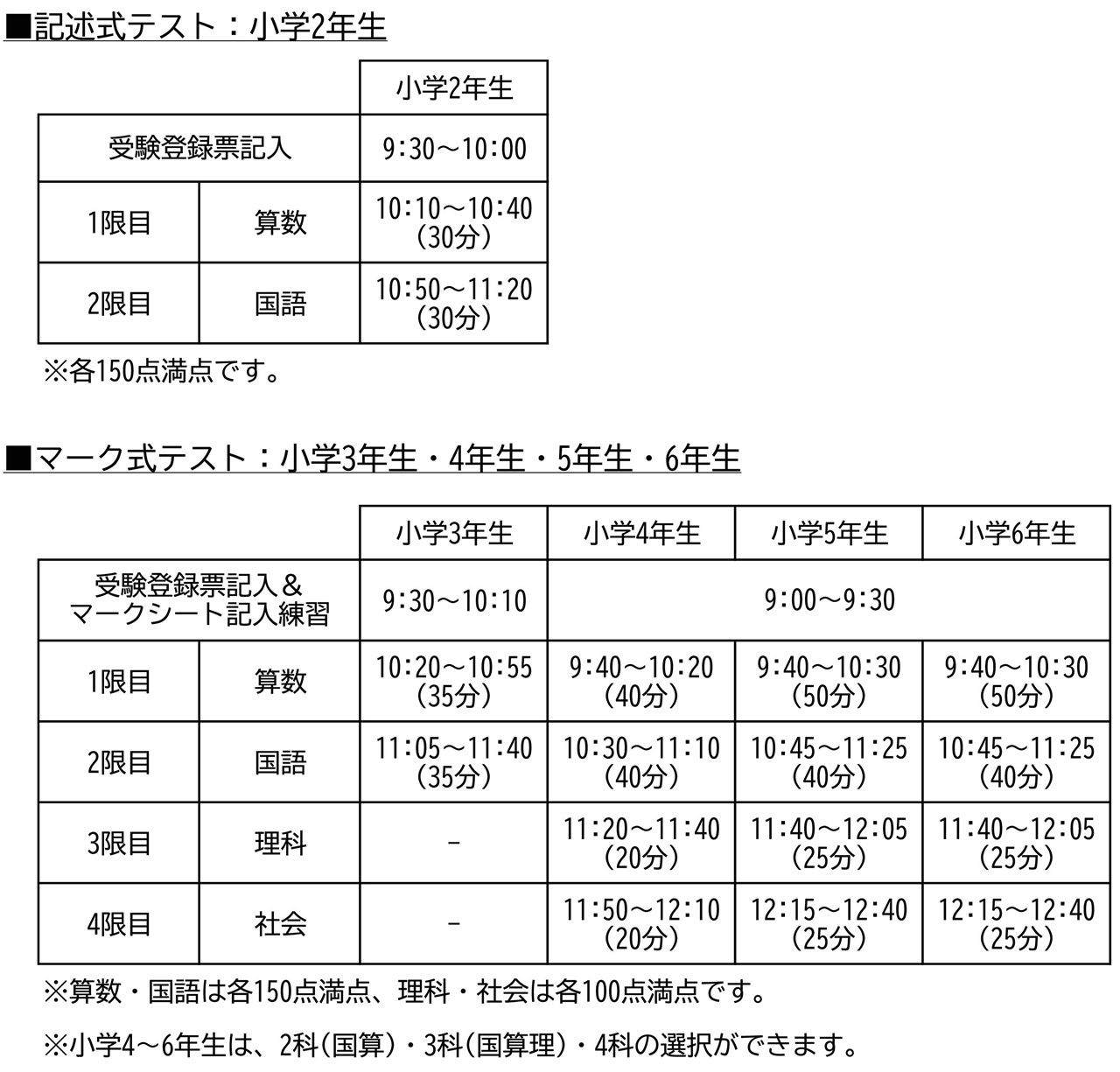 四谷大塚_市田塾で受ける全国統一小学生テスト
