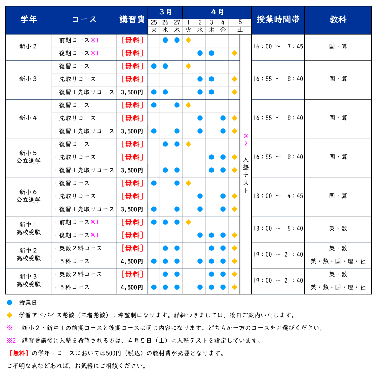 市田塾旭ヶ丘校　春期講習　日程　時間