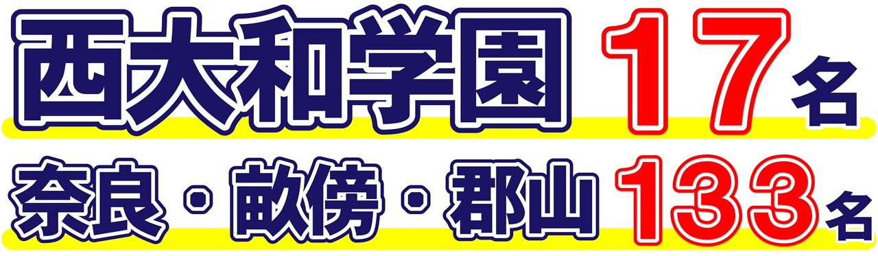 市田塾2025年度高校入試実績