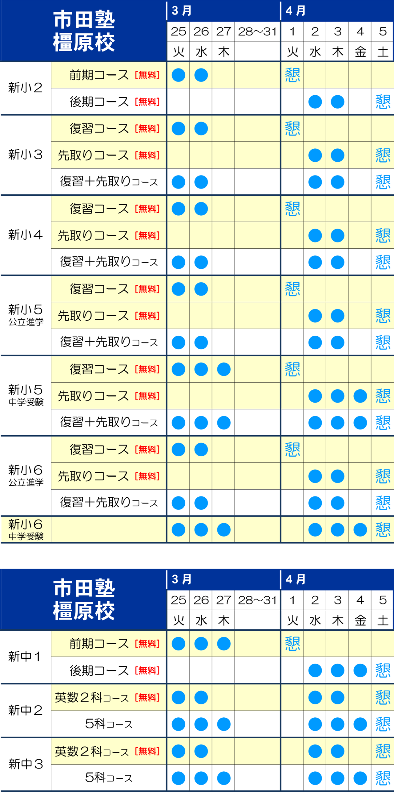 市田塾橿原校の春期講習の講習日程