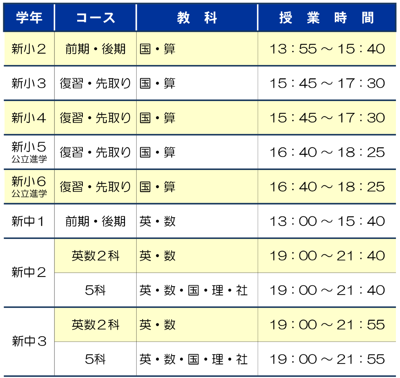 市田塾郡山校の春期講習時間