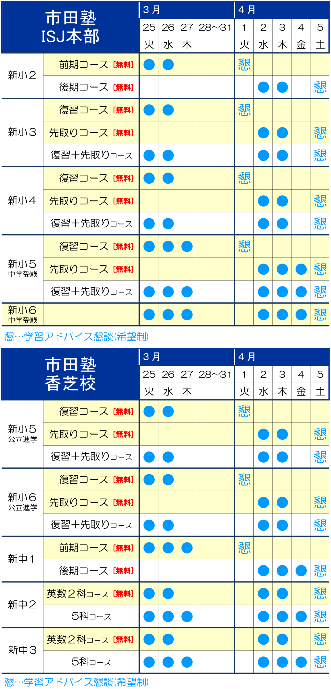 市田塾香芝校春期講習日程