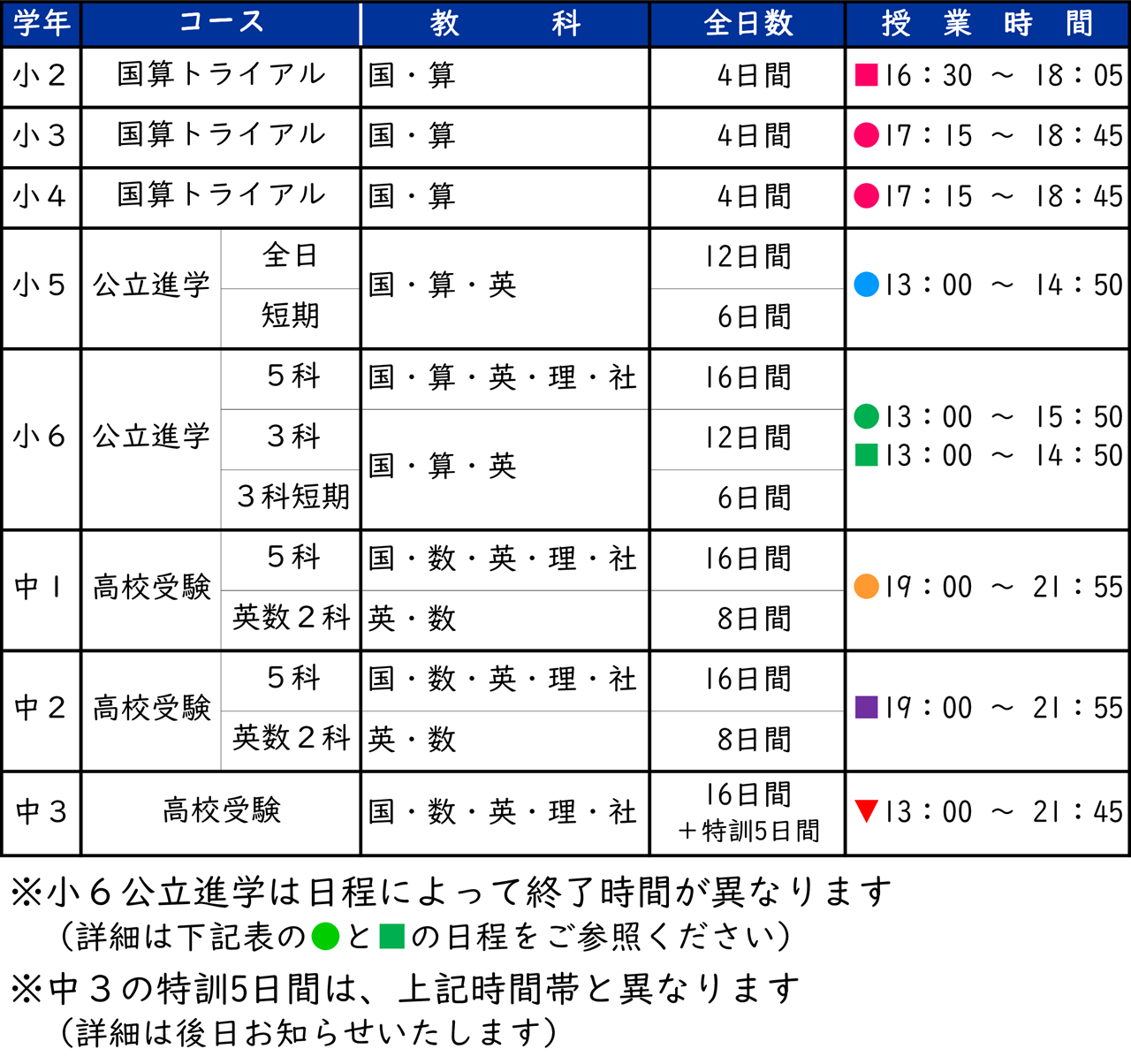 市田塾旭ヶ丘校_夏期講習要項