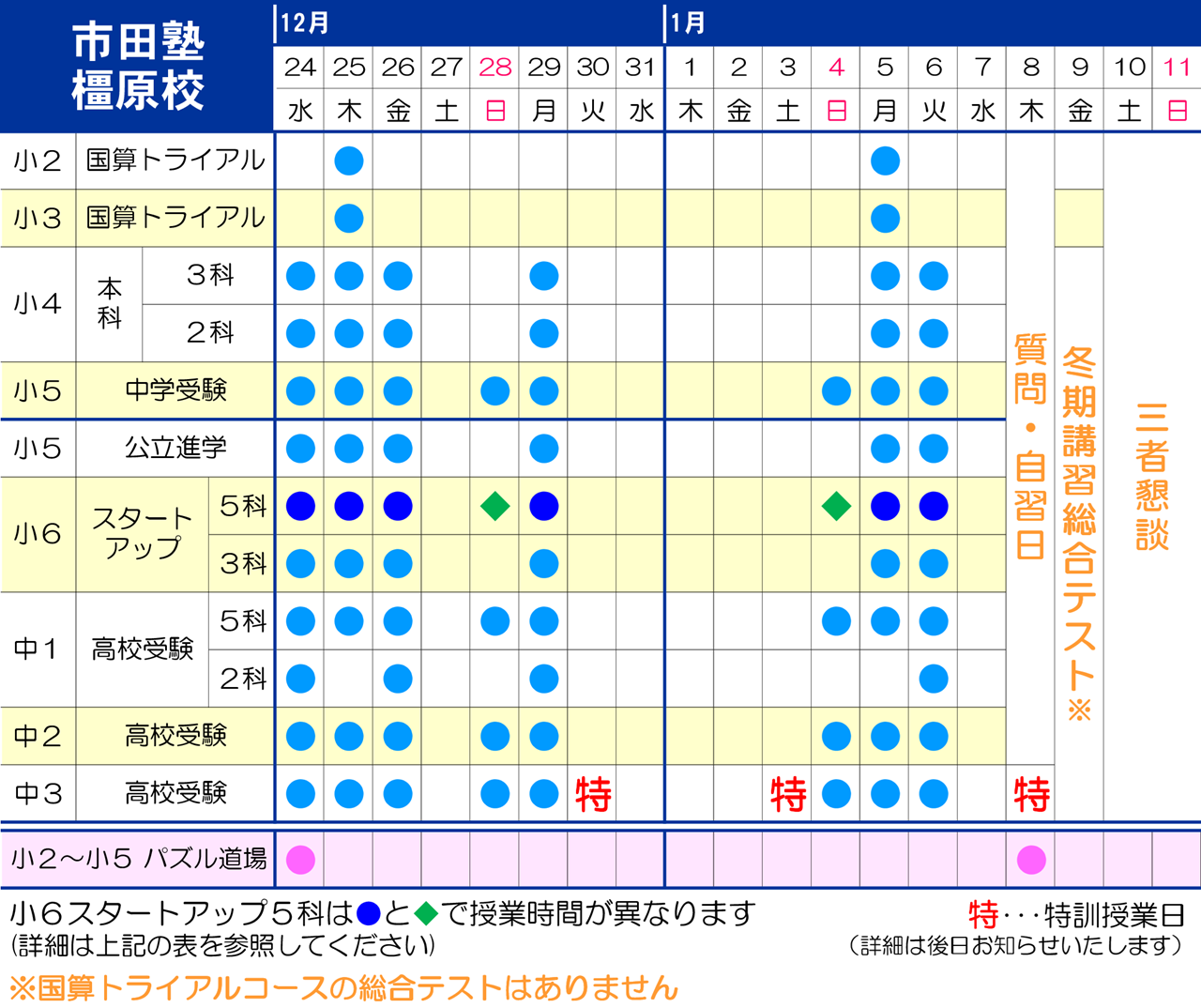 市田塾橿原校_冬期講習日程
