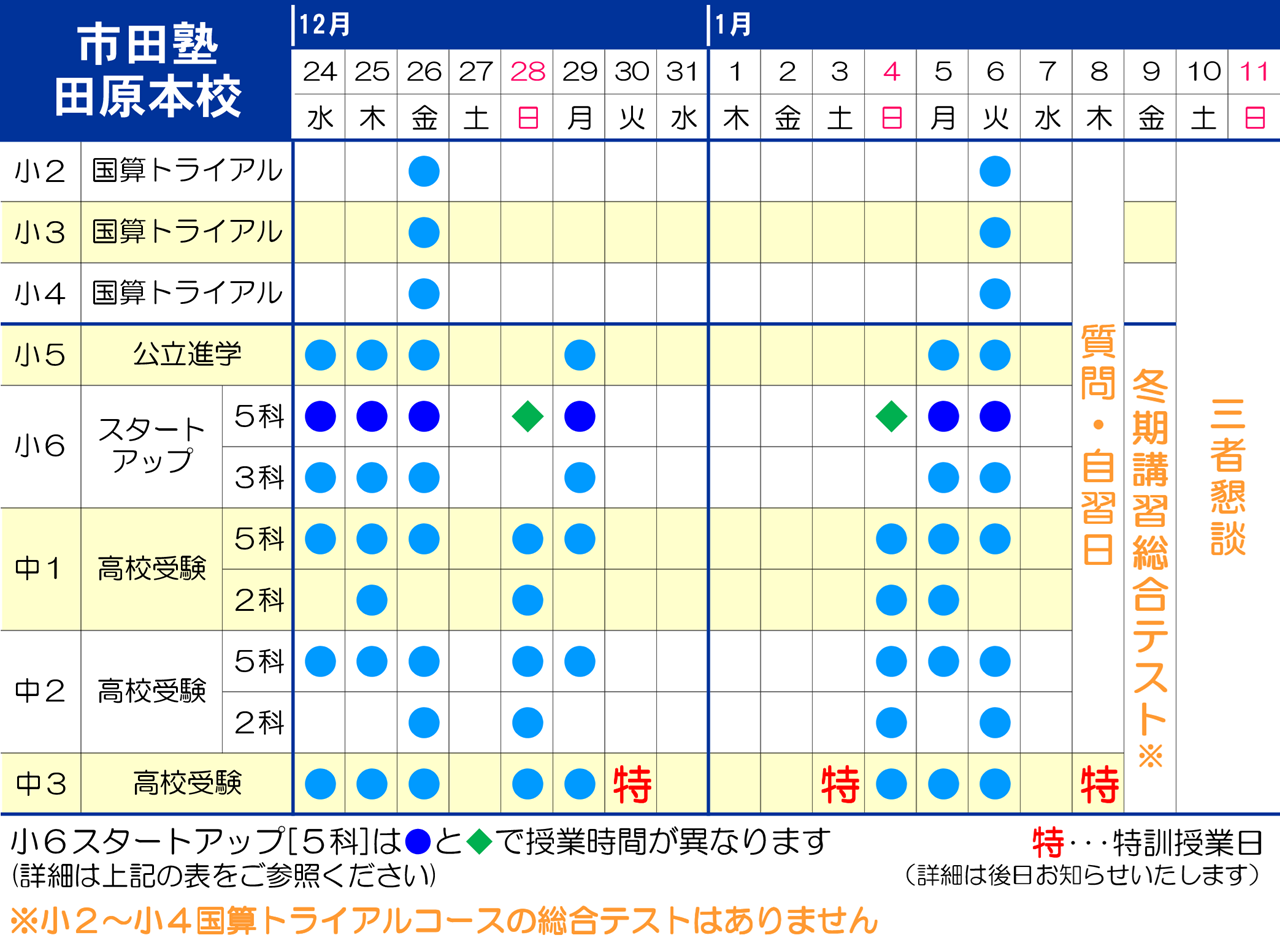 市田塾田原本校_冬期講習日程