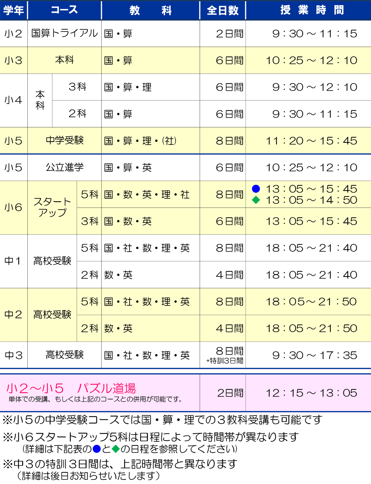 市田塾八木校_冬期講習要項