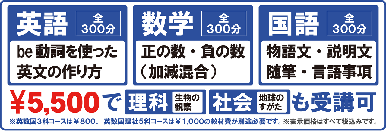 市田塾冬期講習の小6スタートアップコースの講習内容
