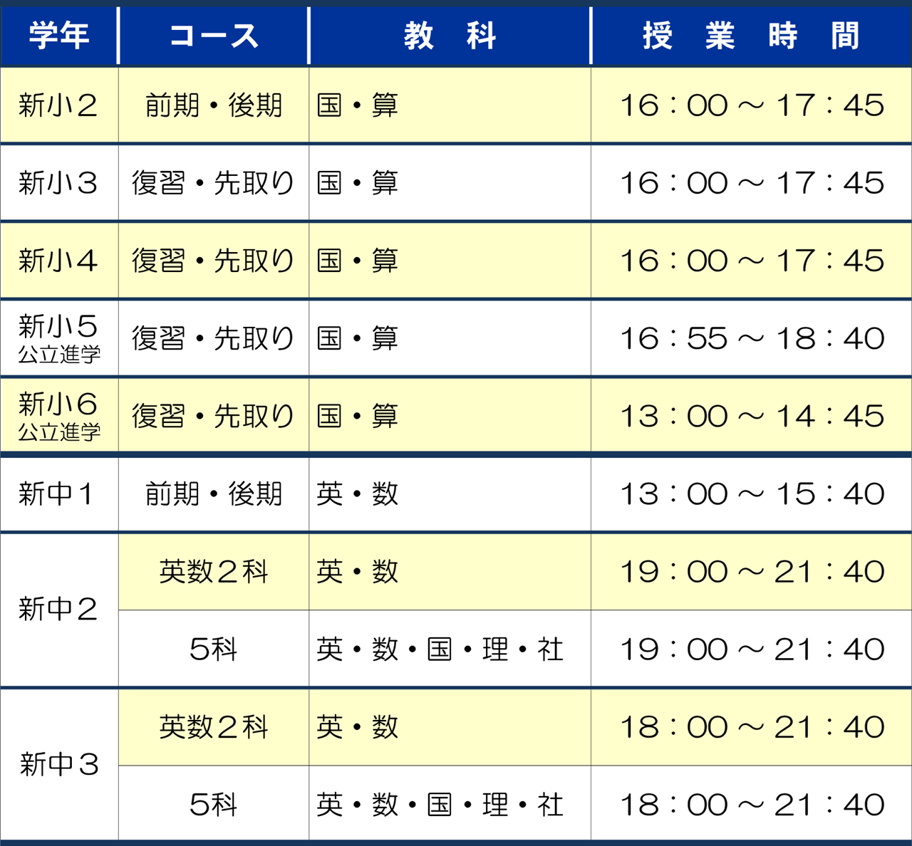 市田塾旭ヶ丘校_春期講習要項