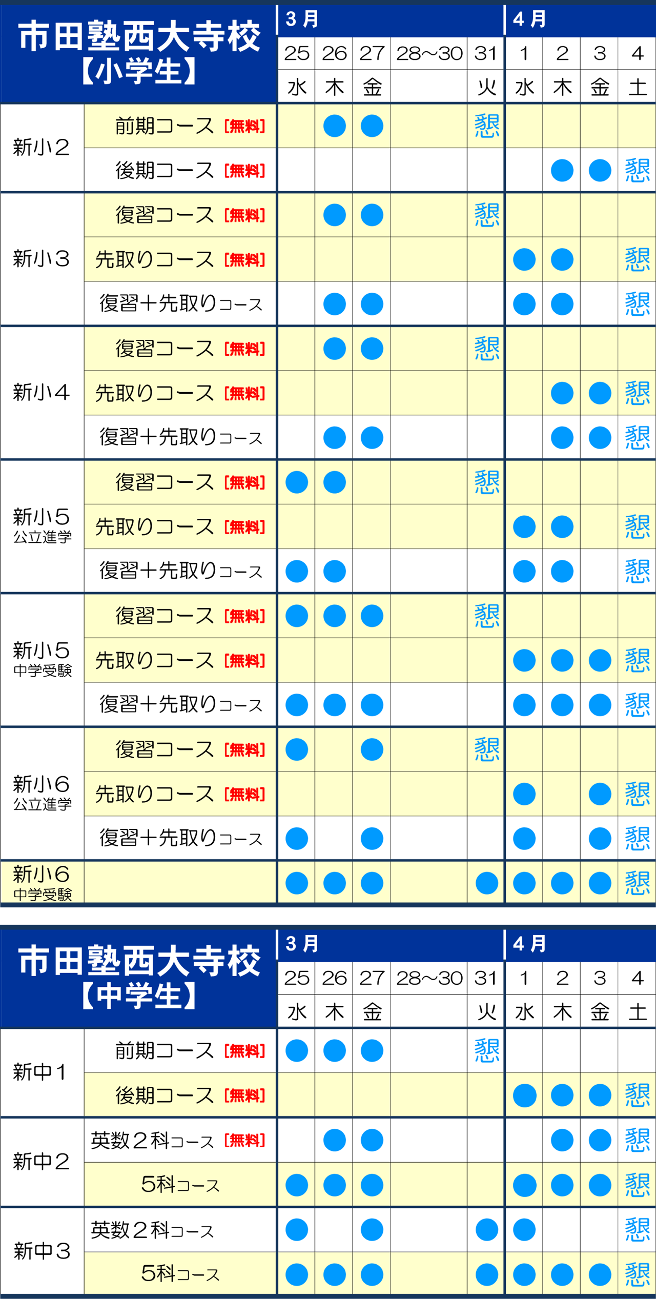 市田塾西大寺校の春期講習の募集要項