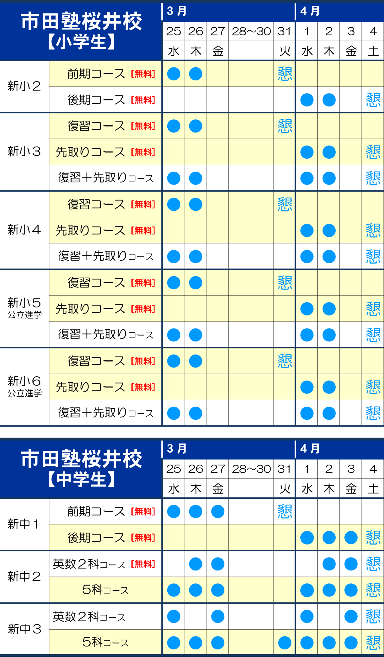 市田塾桜井校の春期講習の募集要項