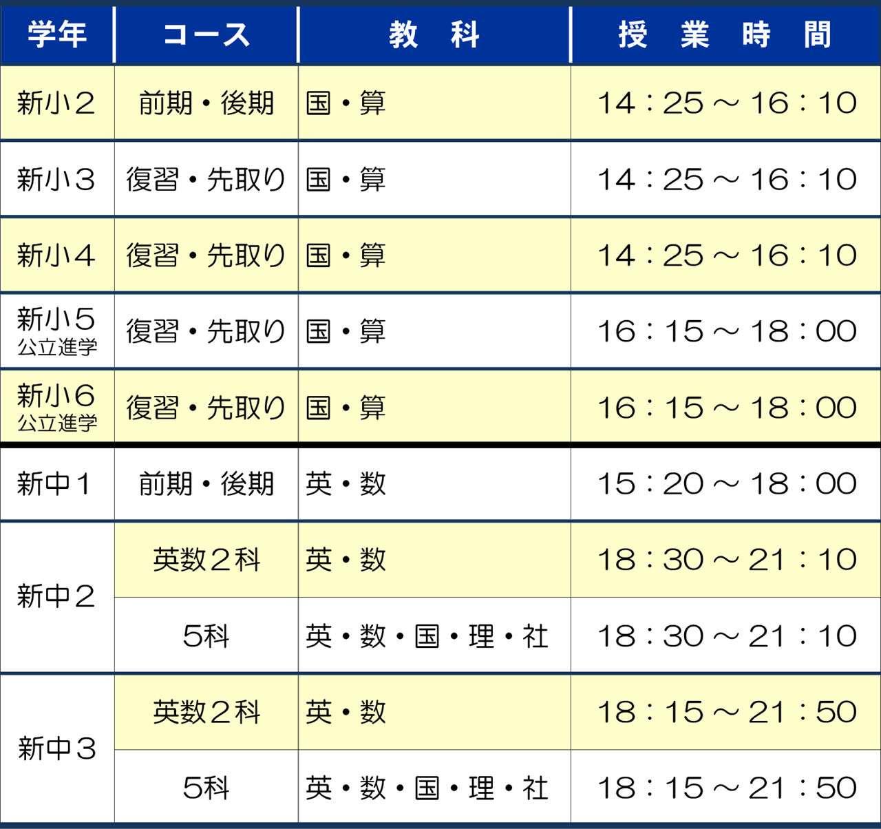 市田塾桜井校の春期講習の講習日程