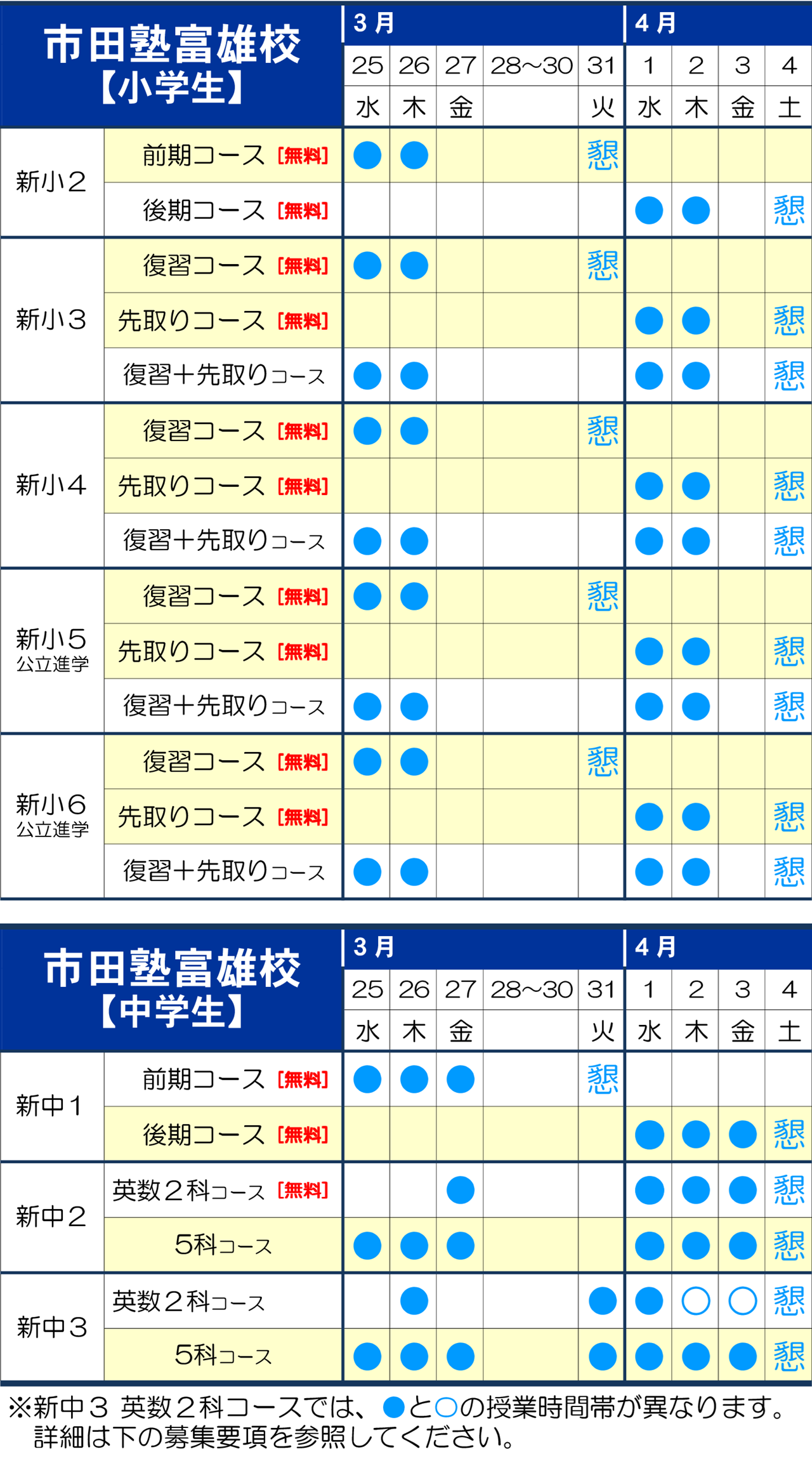市田塾富雄校春期講習日程