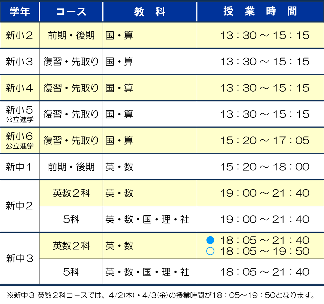 市田塾富雄校春期講習募集要項