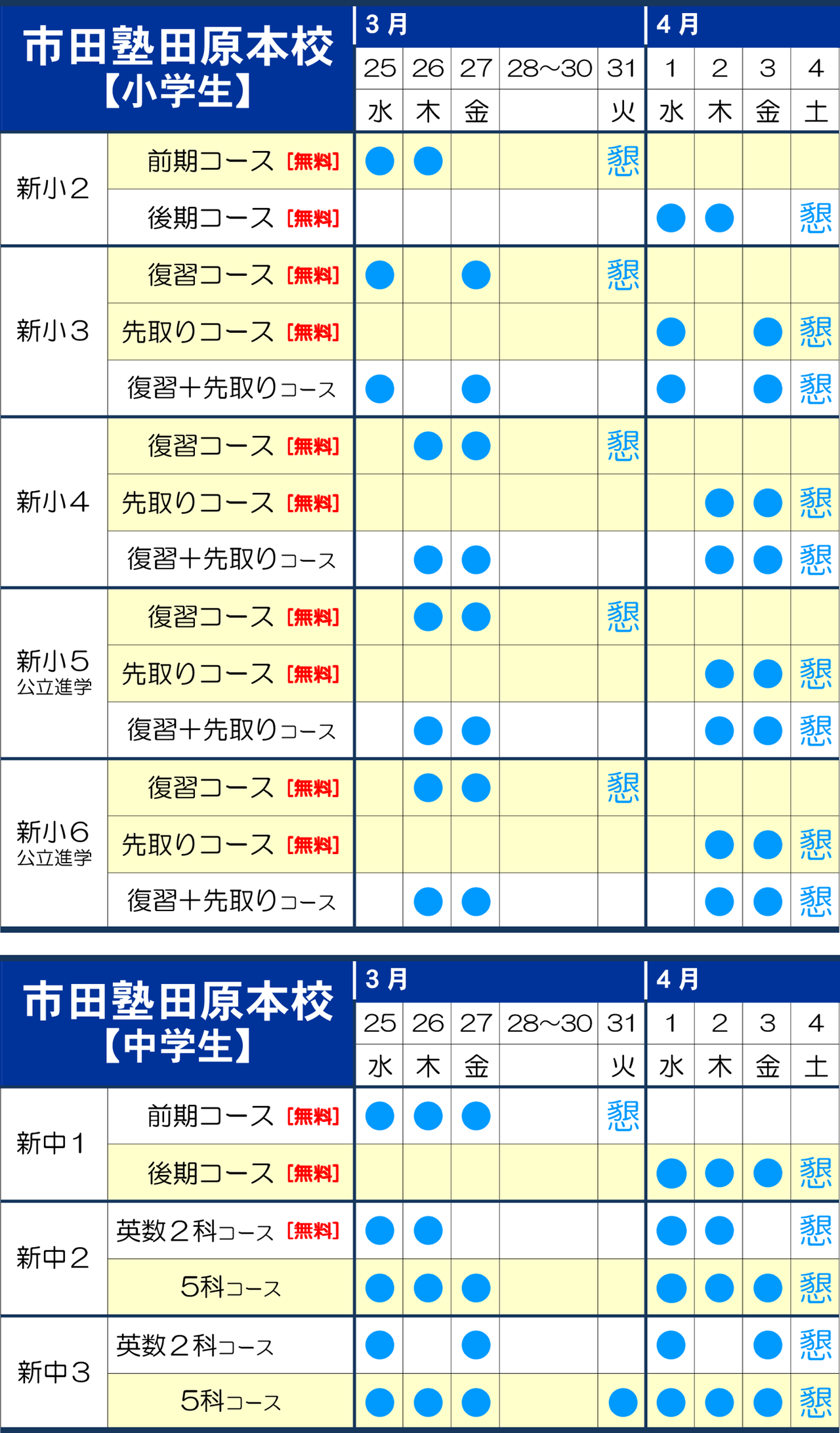 市田塾田原本校の春期講習の講習日程