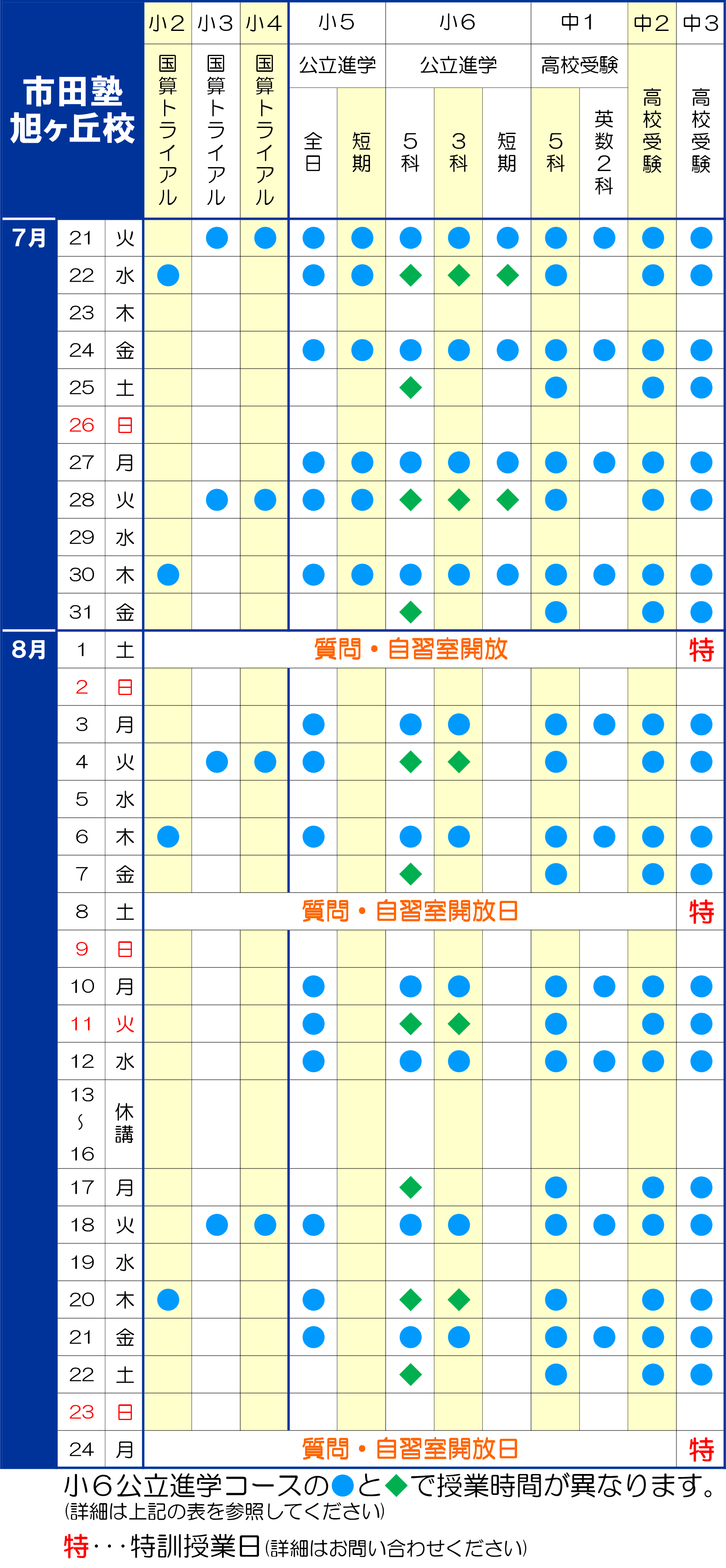 市田塾旭ヶ丘校_夏期講習日程