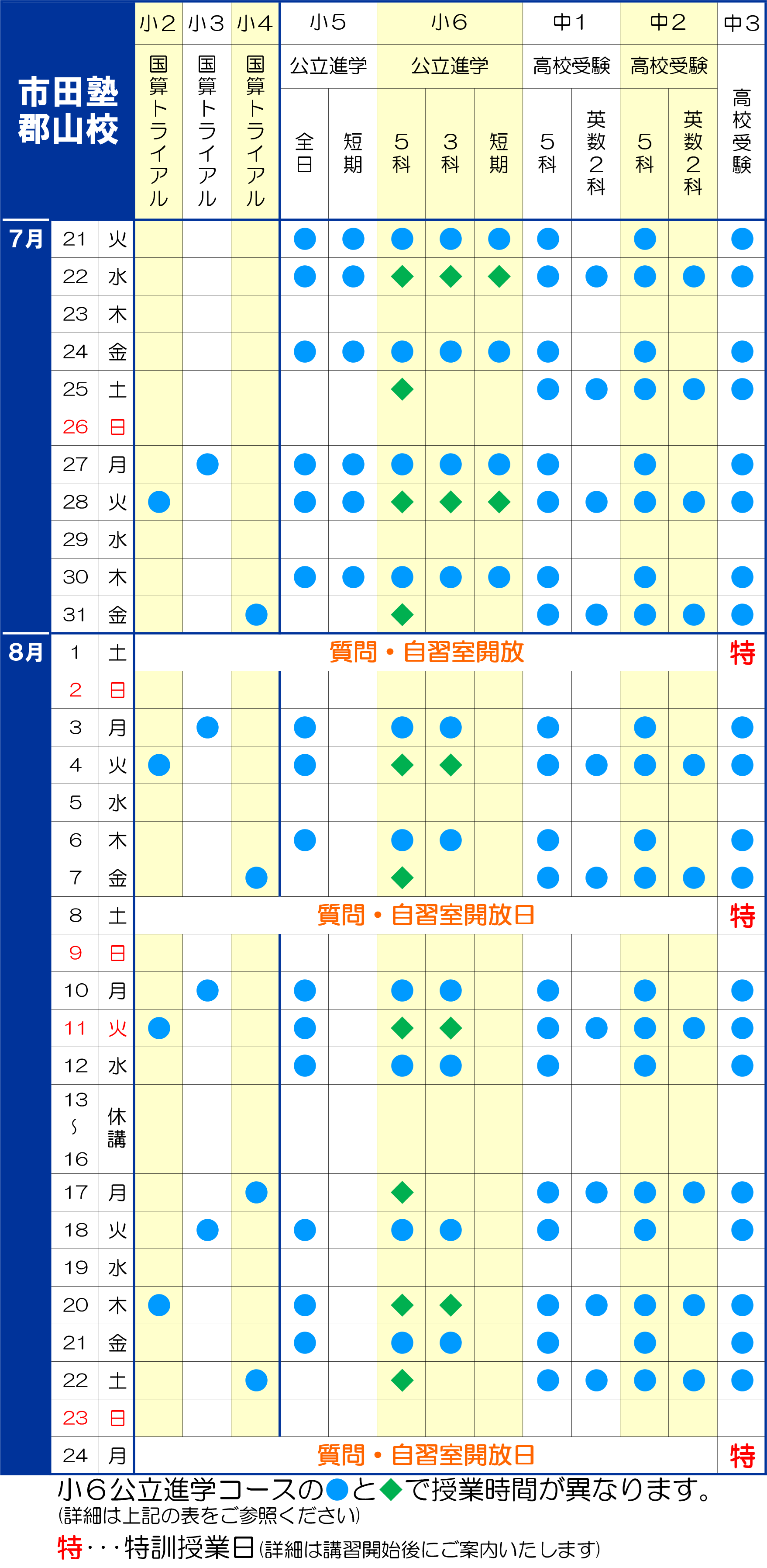 市田塾郡山校の夏期講習日程