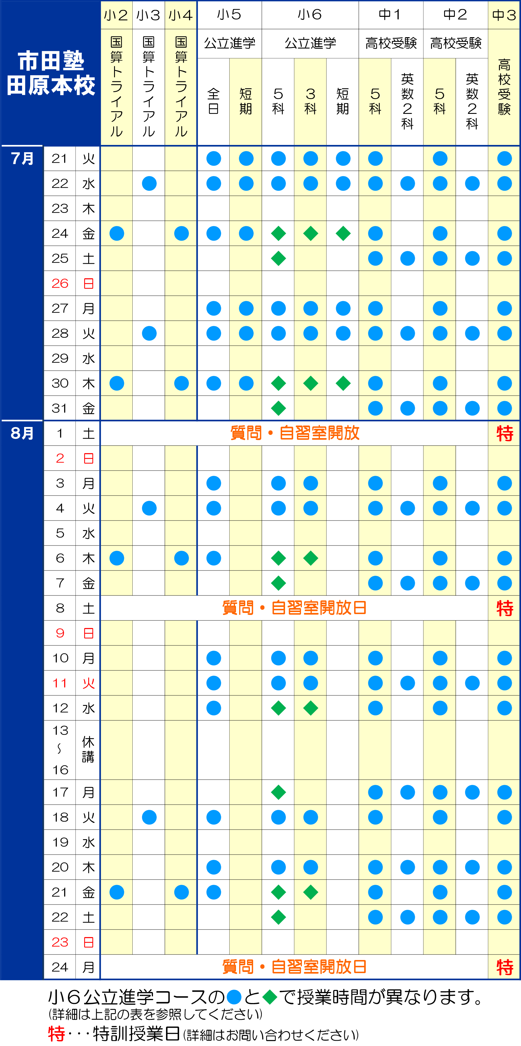 市田塾田原本校_夏期講習日程