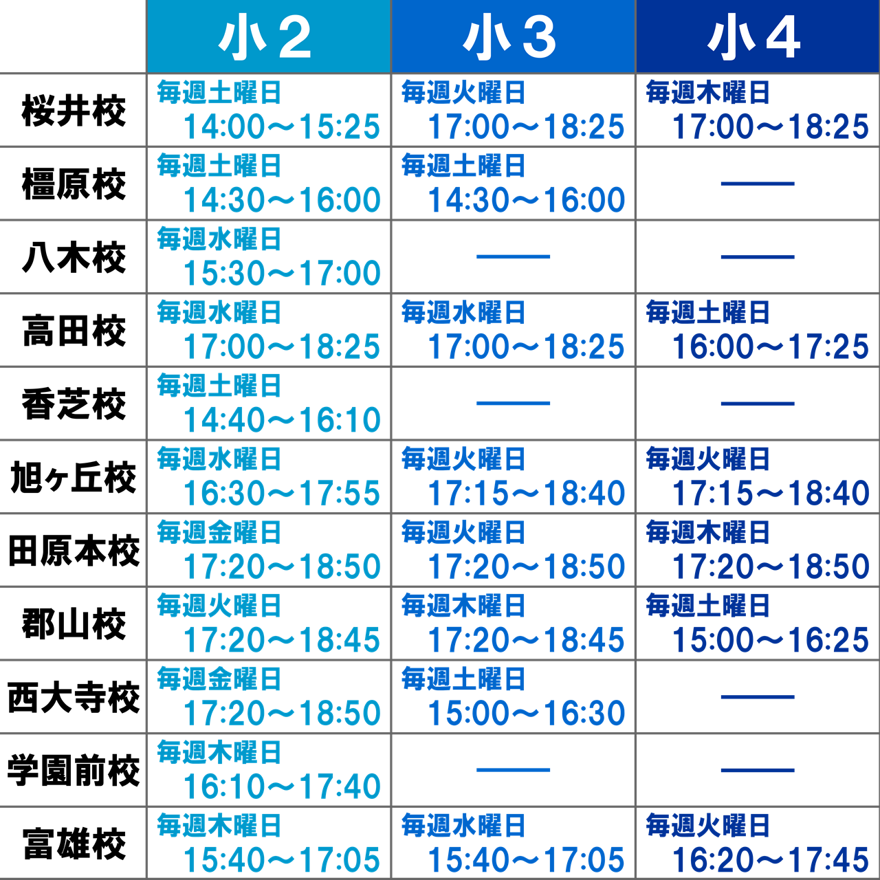 市田塾小２・小３・小４の国算トライアルの各校舎時間帯