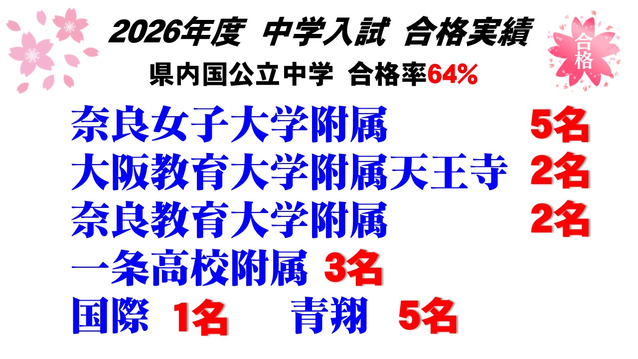 国公立講座実績