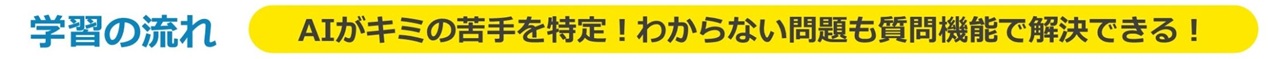 情報Ⅰ対策のAIドリル