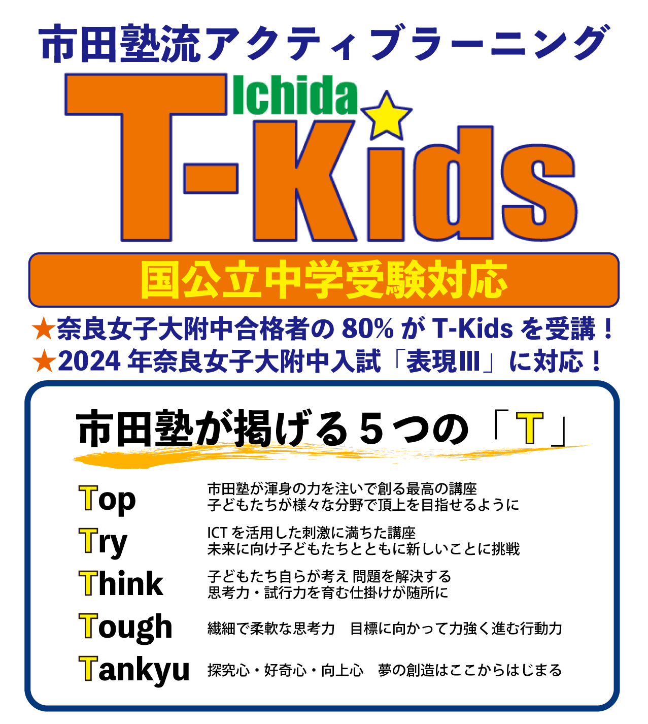市田塾流アクティブラーニングT-Kids