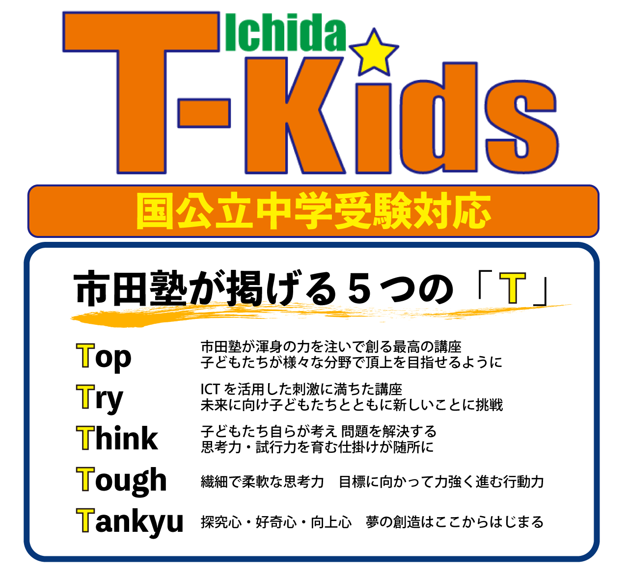 市田塾流知的探究講座T-Kids