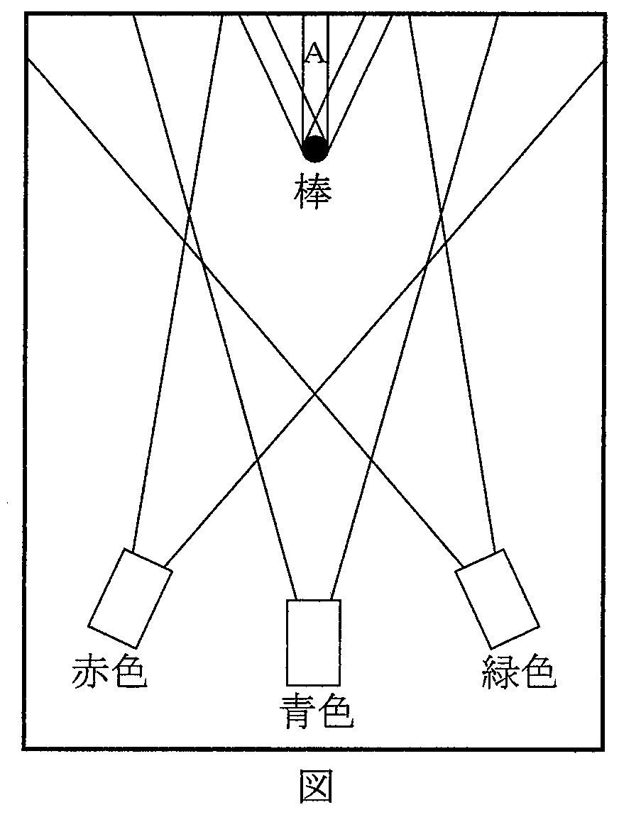 わくわく科学実験 Ichidas Web 市田塾