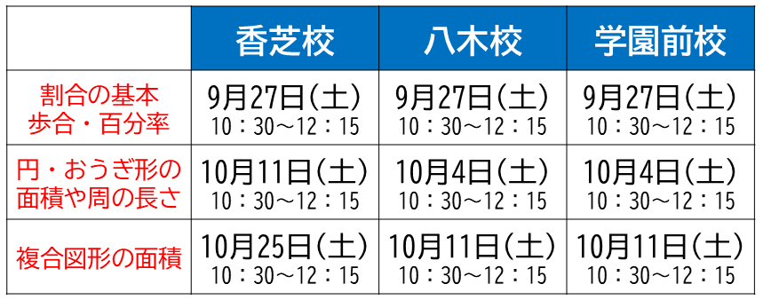 算プラス秋