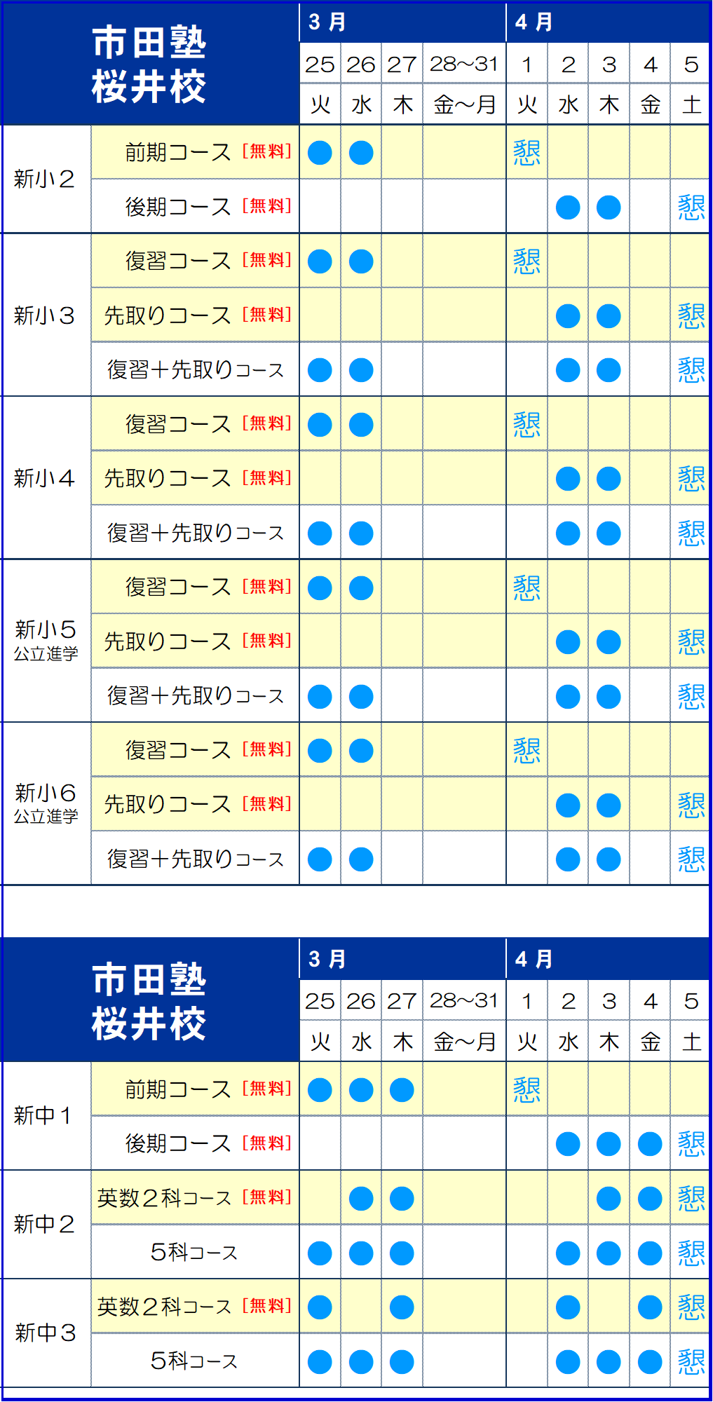 市田塾桜井校の春期講習の募集要項