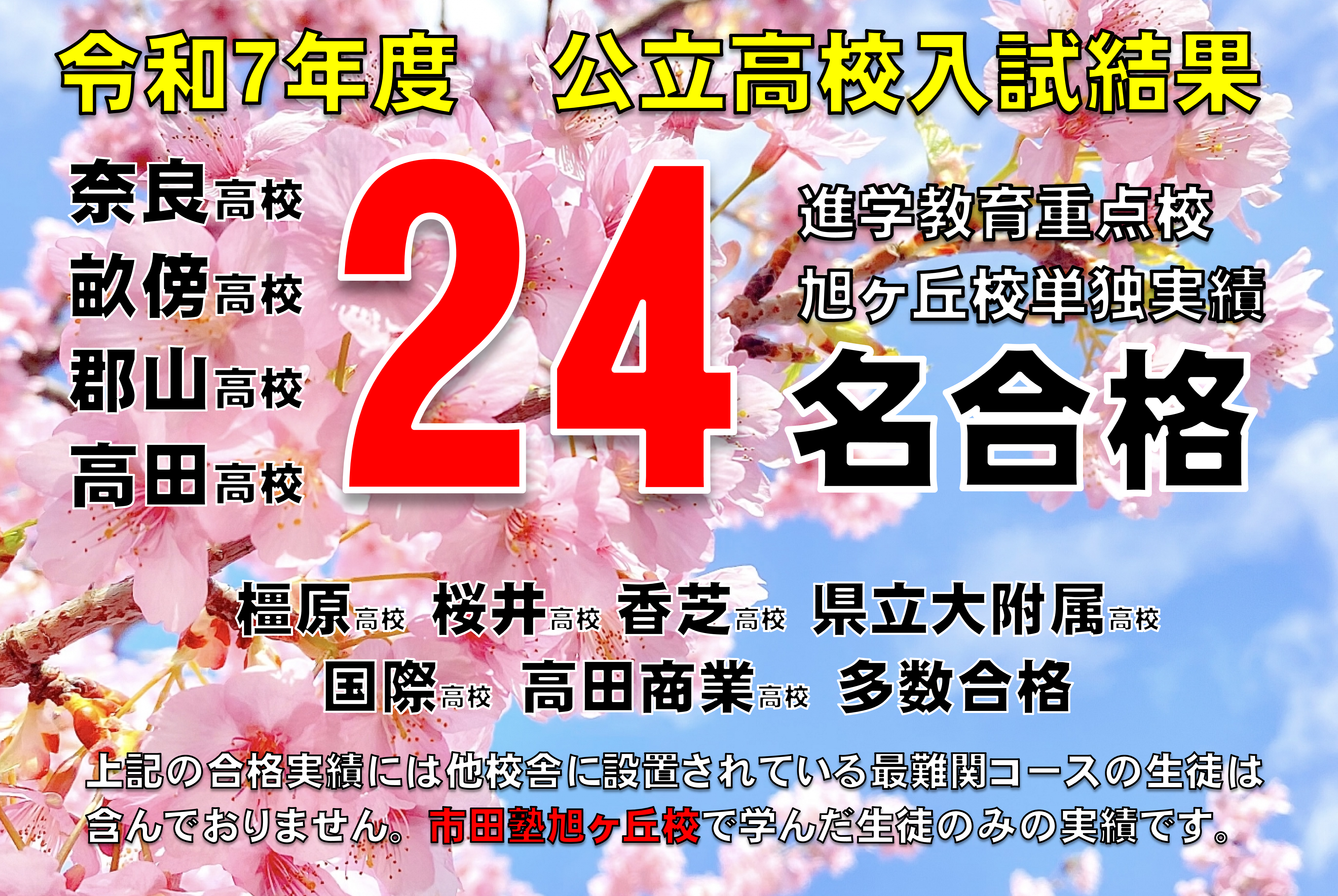 市田塾旭ヶ丘校の合格実績