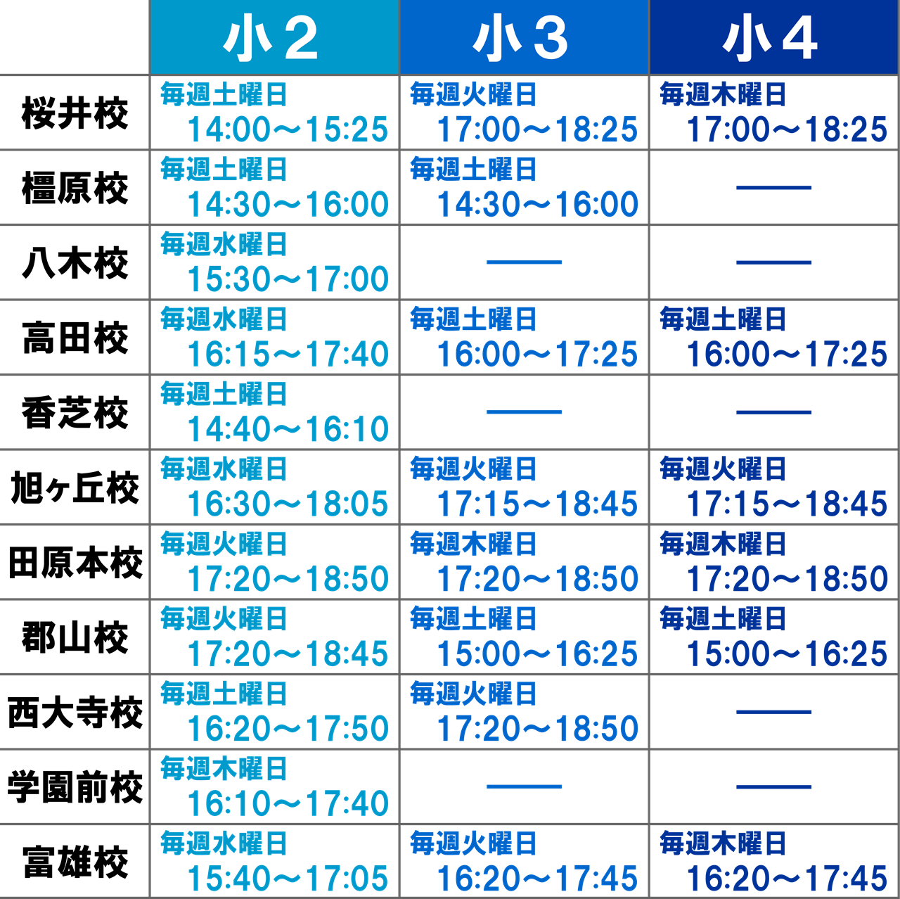 市田塾小２・小３・小４の国算トライアルの各校舎時間帯