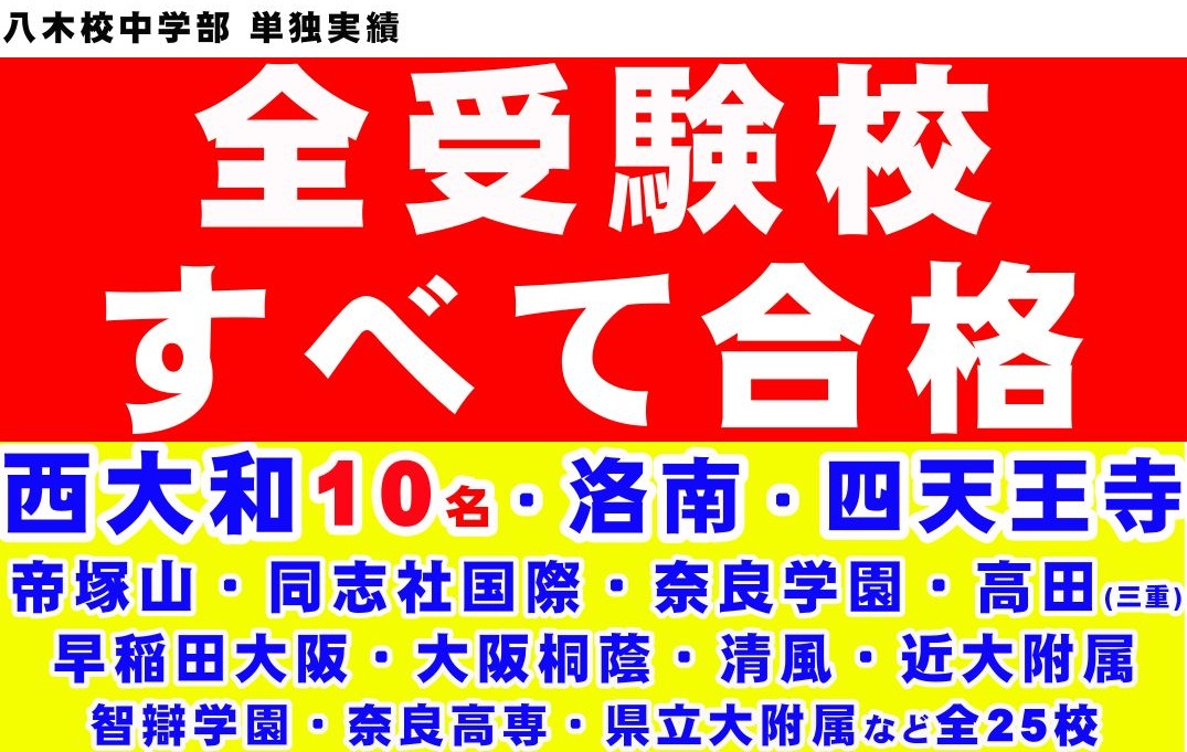 市田塾八木校高校入試実績