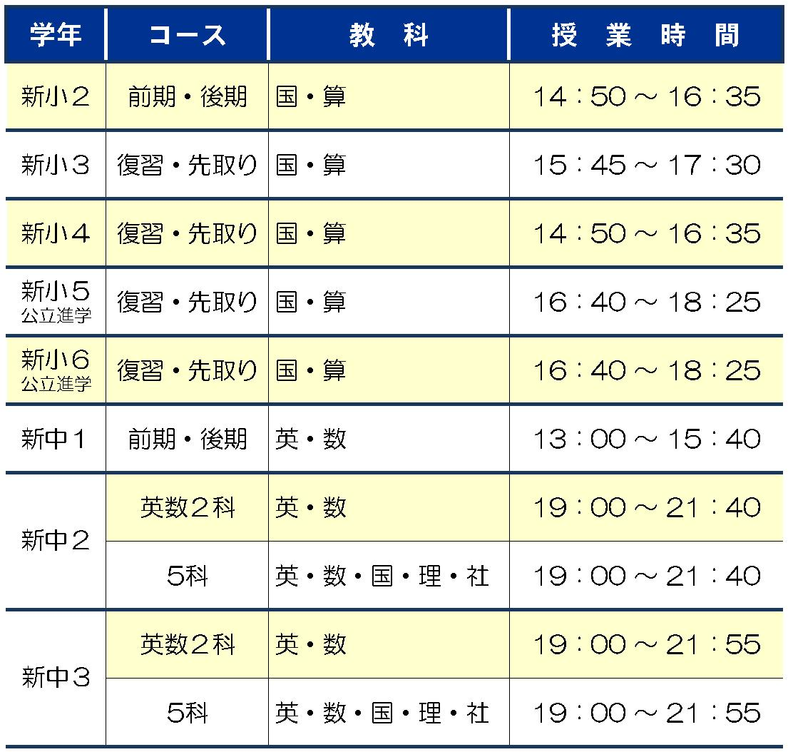 市田塾高田校春期講習時間帯